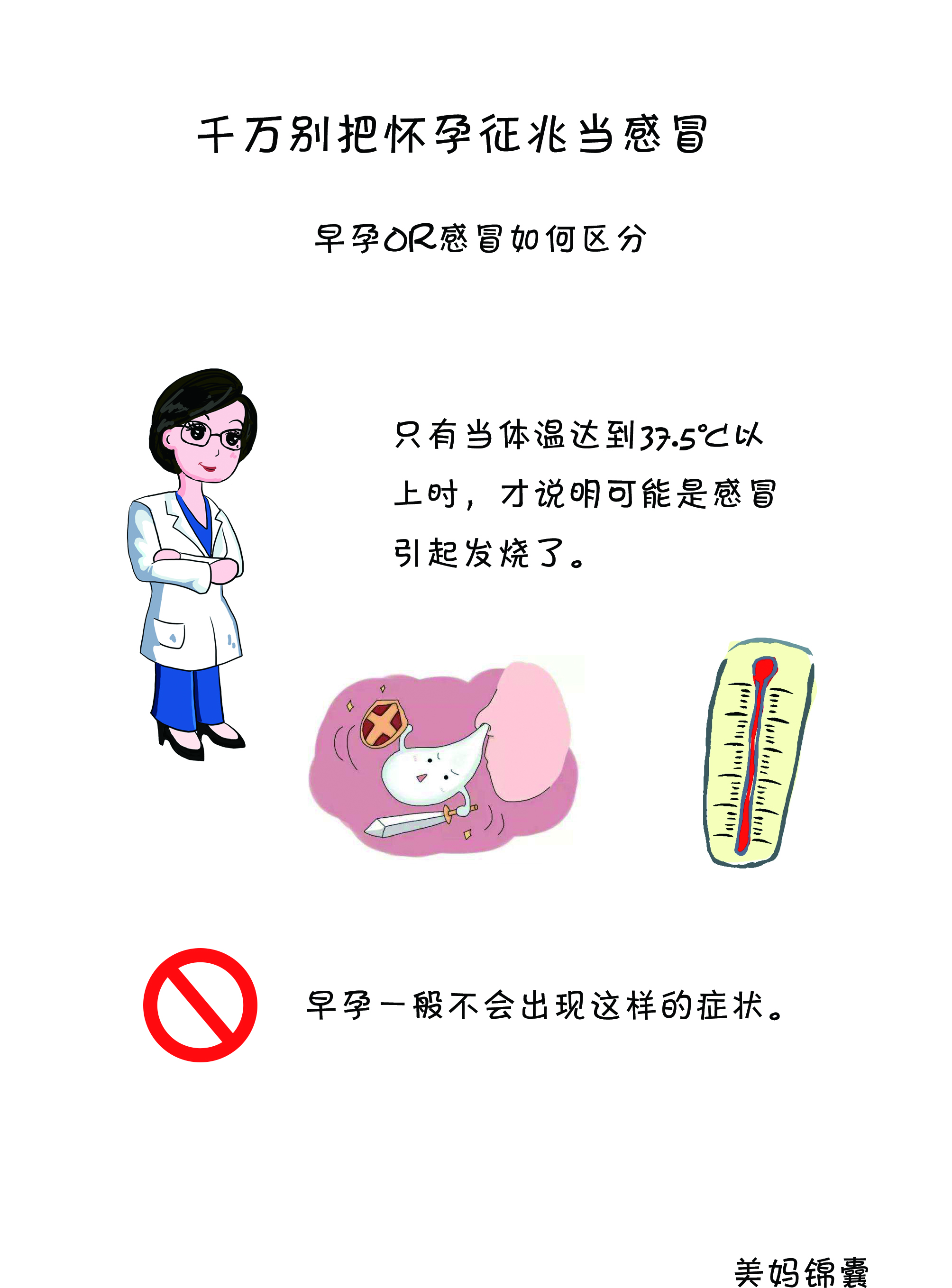 怀孕后怎么判断胎儿是否正常,古代用什么方法判断是否怀孕