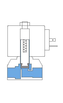 小便感应器电磁阀工作原理3d视频,电磁阀的工作原理及讲解