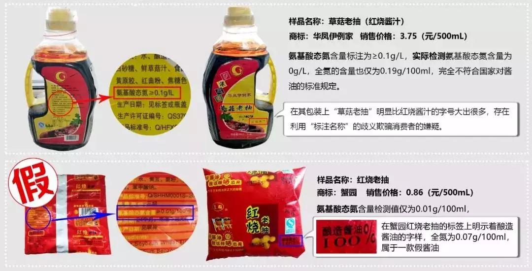 儿童酱油值得购买吗,儿童酱油哪种好