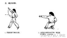 五步拳百科简介,五步拳示意图