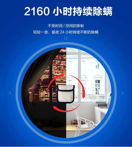 十二星座男眼中的完美女友是什么样的