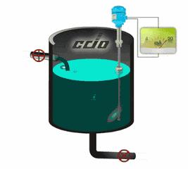 磁翻板液位计远传变送器工作原理,双法兰差压液位计的原理及图解