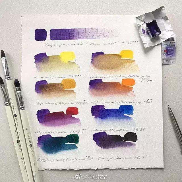 史上最全绘画软件,史上最全的绘画资源