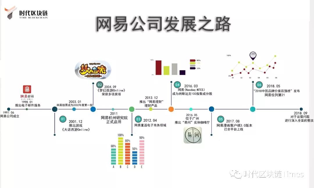 逆水寒端游挖矿搬砖,逆水寒挖矿卖钱