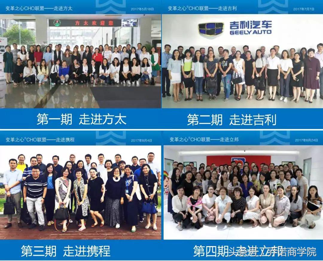 走进华勤通讯、立邦中国｜变革之心ⓇCHO联盟