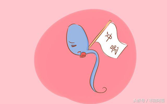 没有进入子宫跟染色体有关系吗,没有进入输卵管的卵子去哪了