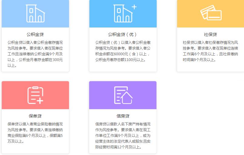 广信贷款怎么样,广信贷投资建议