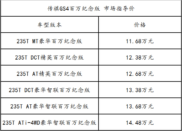 传祺gs4高光时刻,传祺gs4智联版功能演示