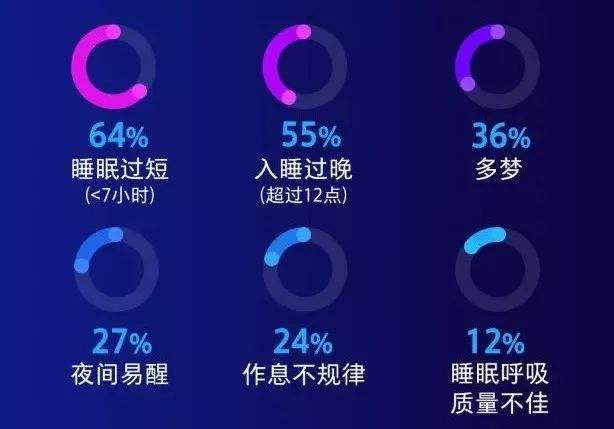 什么是“两栖人生”？这样的付出真的值得吗？