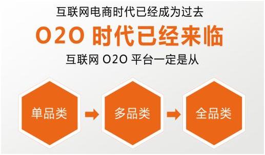 曾一天销售额达118亿，现拖欠工资跑路，家园网为何沦落至此？