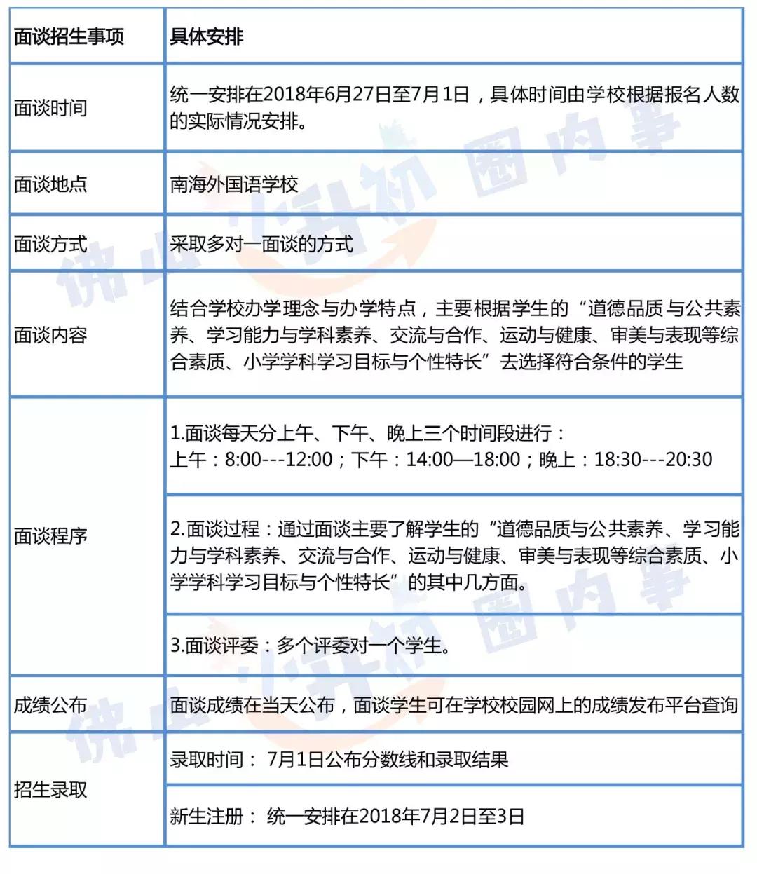 南外继续招生,南外扩招最新消息