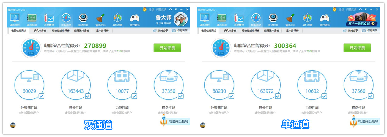 8g双通道和16g单通道内存区别大吗,13700内存单通道和双通道差别大吗