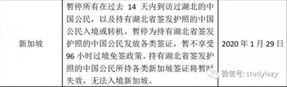 新马泰之行完整版,新马泰新加坡