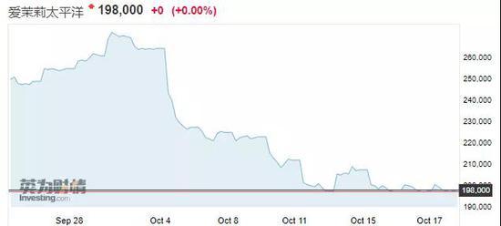鏃ラ煩浠ｈ喘缇庡,浜鸿倝浠ｈ喘妗堜緥