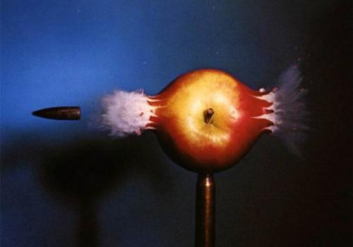 相机快门光圈感光度iso,单反光圈iso快门速度怎么取舍的