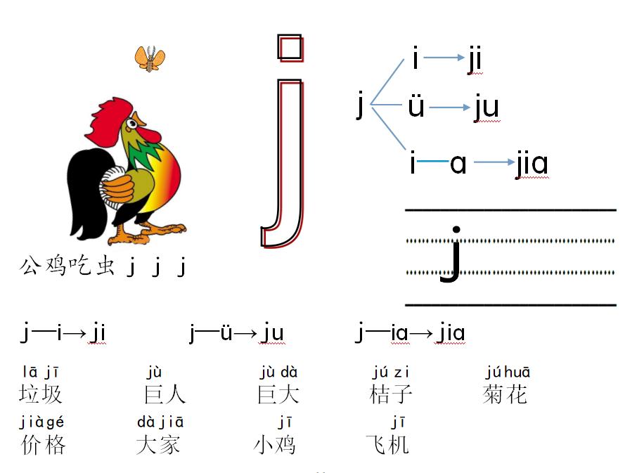 小学学霸都用这套拼音笔记，有了它，学好拼音易如反掌！