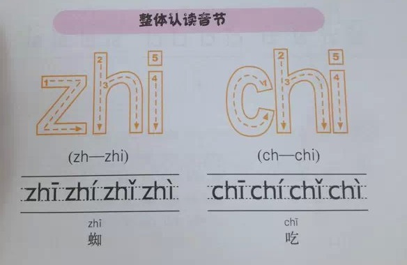 小学学霸都用这套拼音笔记，有了它，学好拼音易如反掌！