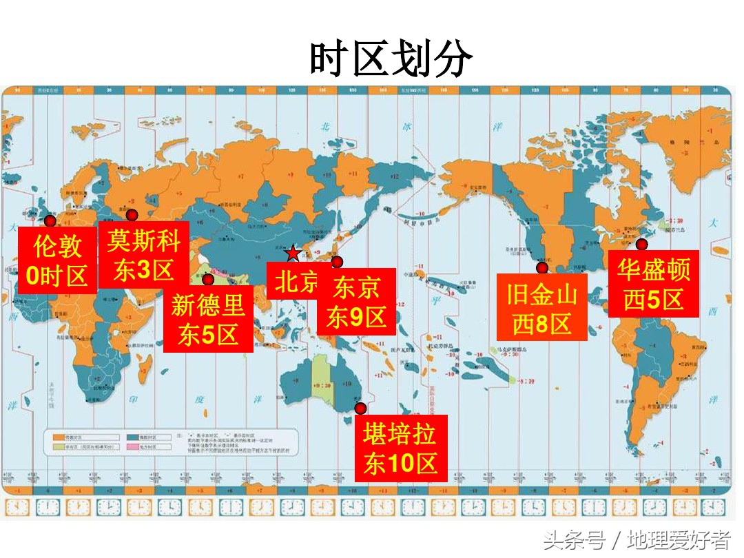 高考地理总复习——必修一第一章第三节地球的自转及其意义