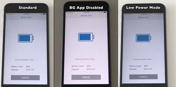 iphone的省电模式能省电吗,苹果手机的省电模式真的能省电么