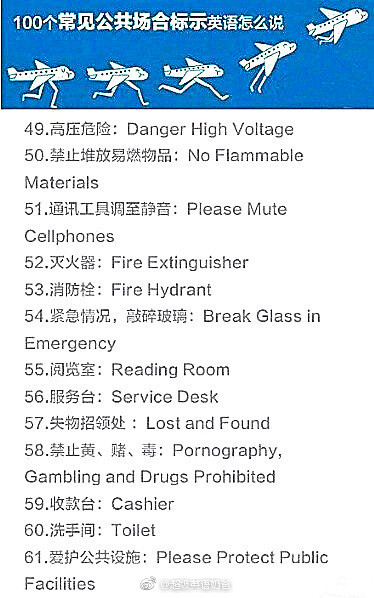 公共场合的英语有哪些,最常用100个英语场景对话