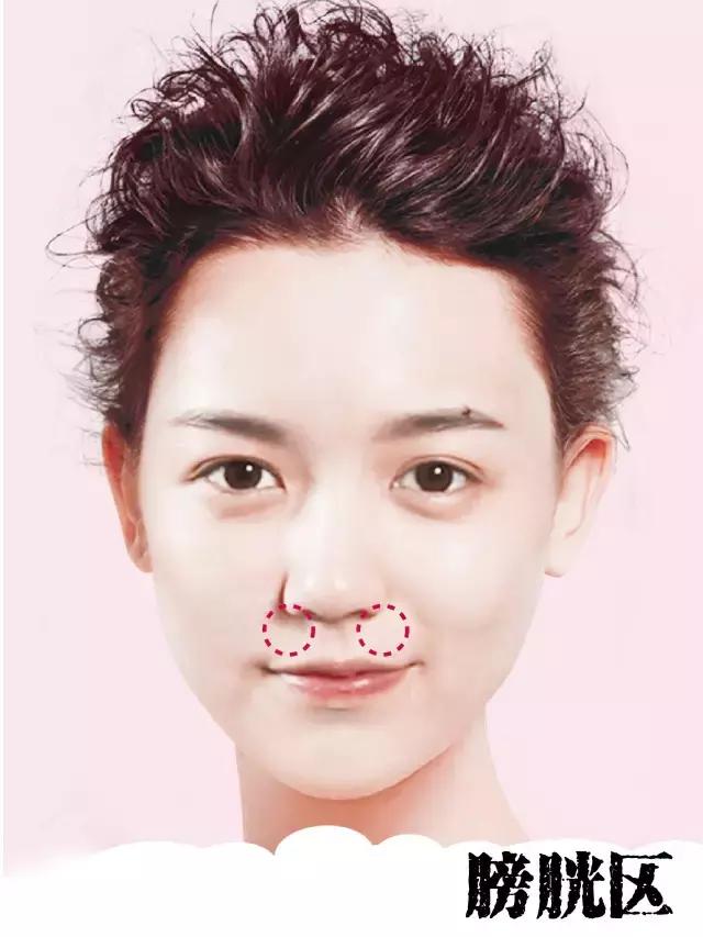 身体好不好主要看内脏好不好,看脸如何看出内脏不好