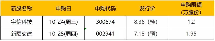 股市暴跌买房子,股市跌买房子