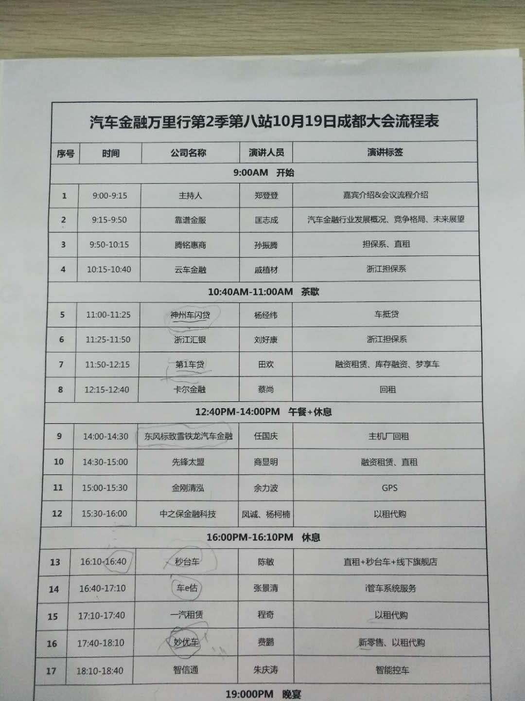 汽车金融大会第2季成都站，腾铭惠商等众多资方参与！