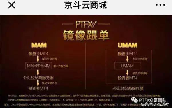 涉嫌传销的公司,又一家涉嫌传销的公司被查