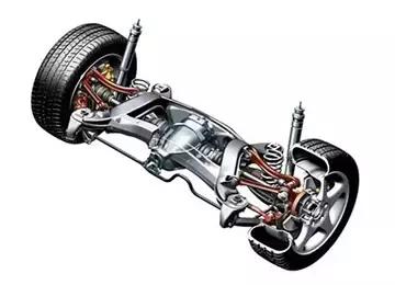 汽车隔音好不好,爱车底盘咯咯响