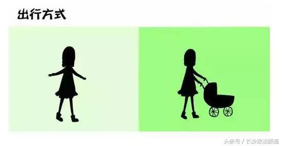 生了孩子怎么了?你依然需要重拾少女的美好时光!