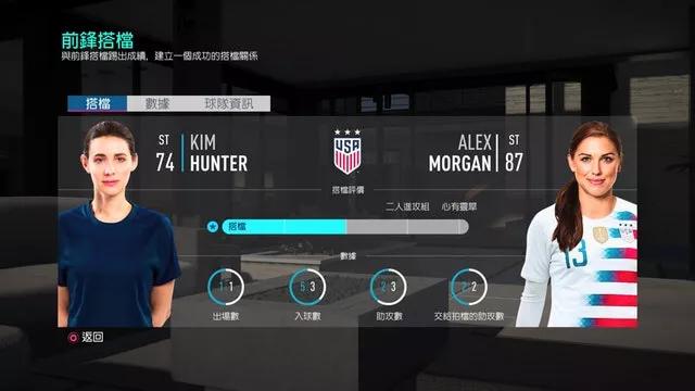 fifa19欧冠之路马竞,fifa19足球征程03