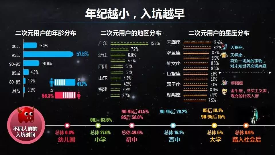 母婴产业新思维,母婴用品店全新的商业模式