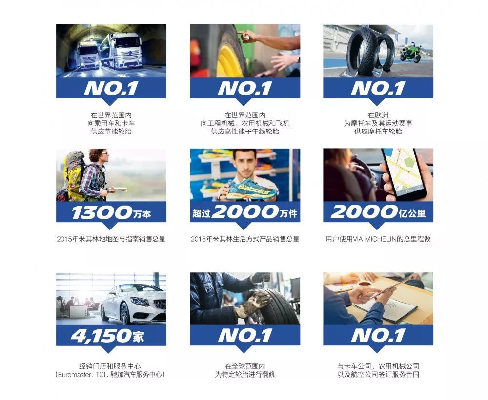 汽车品牌赞助的体育赛事,汽车赛事赞助商价格