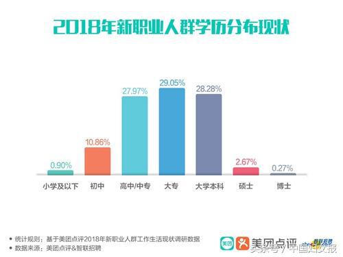 宠物医生月薪过万吗,宠物医生为什么越来越受欢迎