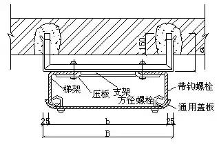工装桥架安装施工工艺,地库桥架安装施工方案