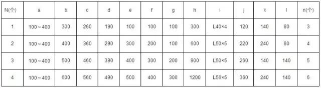 工装桥架安装施工工艺,地库桥架安装施工方案