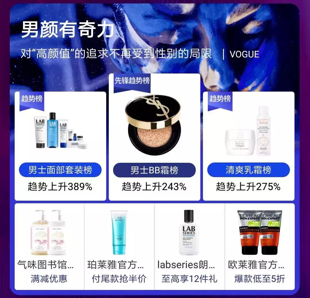 双十一必买清单男士护肤,双十一省钱攻略