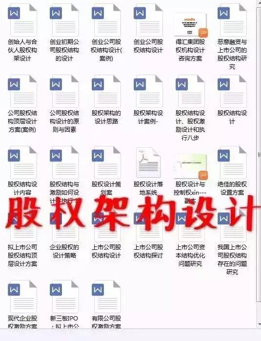 连锁标准化工具包,连锁加盟工具包