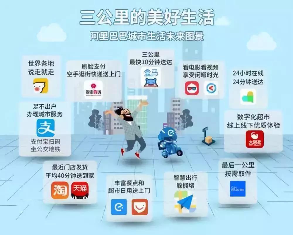 阿里巴巴双十一全球狂欢节,阿里巴巴双十一购物盛会