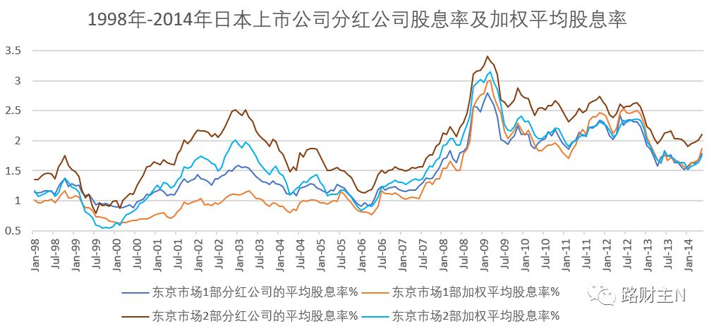 央妈出手a股还会跌吗,央妈喊话大盘重回3000点还追不追