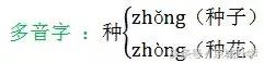 二年级部编版语文上册知识点汇总,部编二年级语文上册期末复习资料