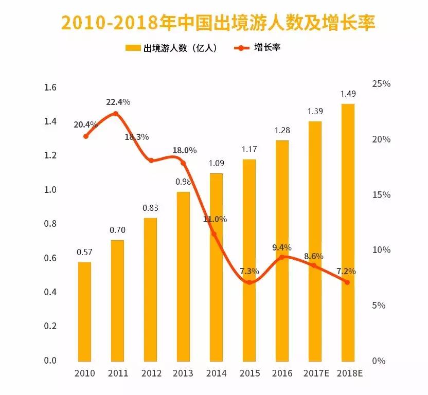 拜托谁翻唱的,求助处理马蜂窝