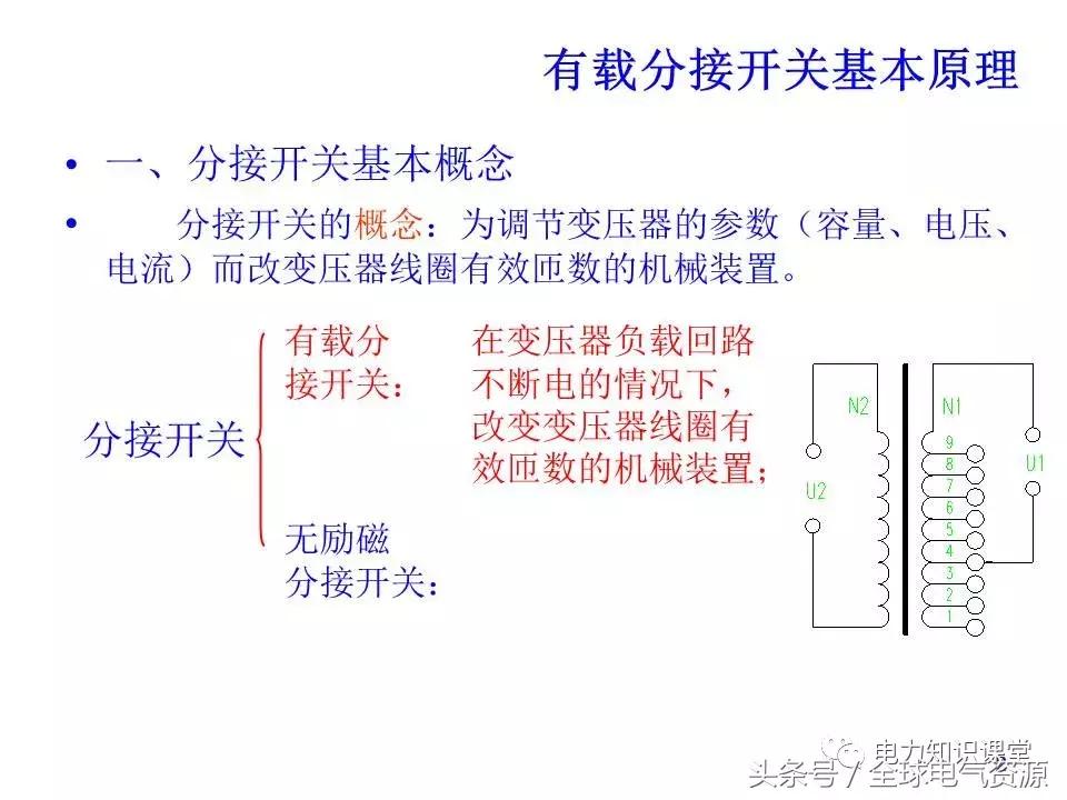 有载分接开关二次工作原理,有载分接开关工作原理