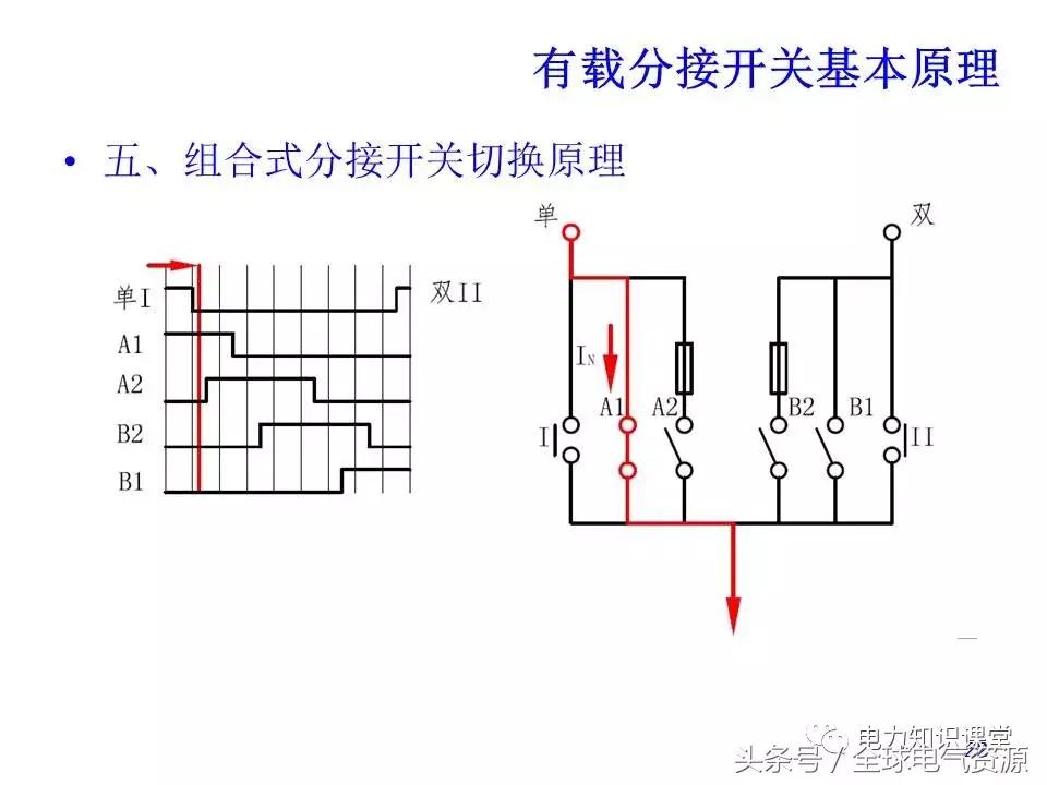 有载分接开关二次工作原理,有载分接开关工作原理