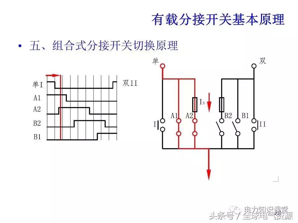 有载分接开关二次工作原理,有载分接开关工作原理