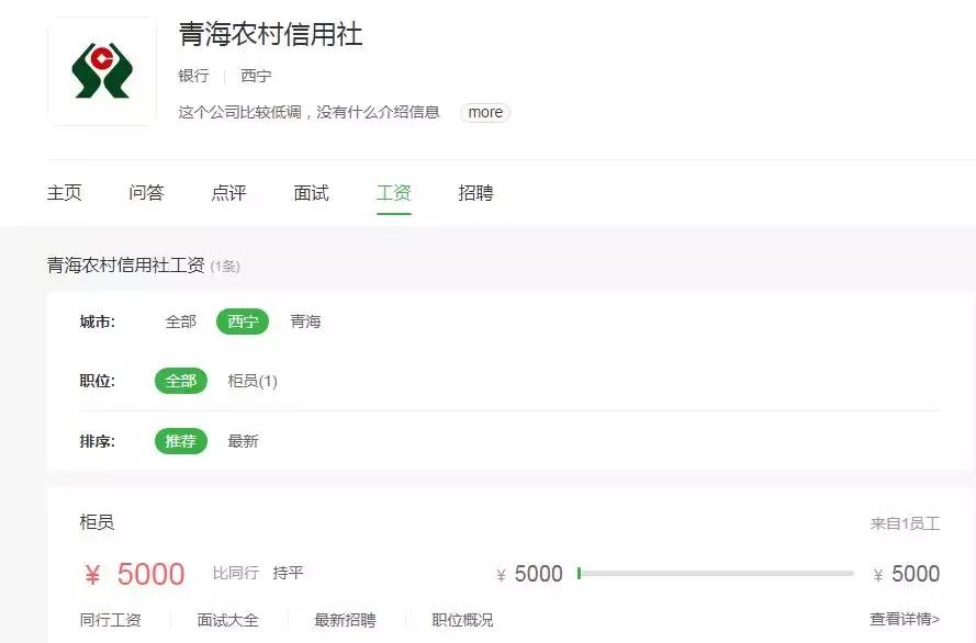 青海农信社工资,青海农信社合同制员工待遇