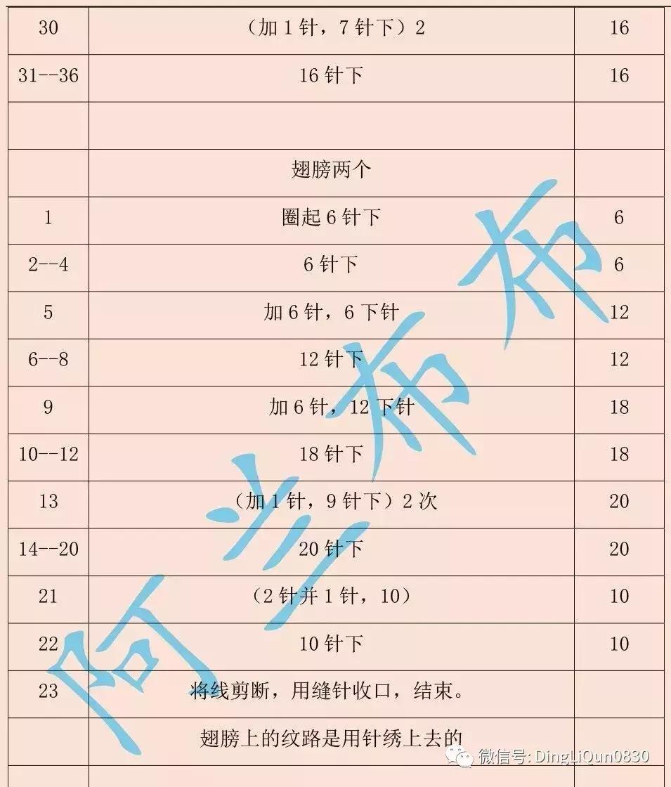 编织金鱼宝宝毛衣上集图解,依可爱编织教程金鱼图解