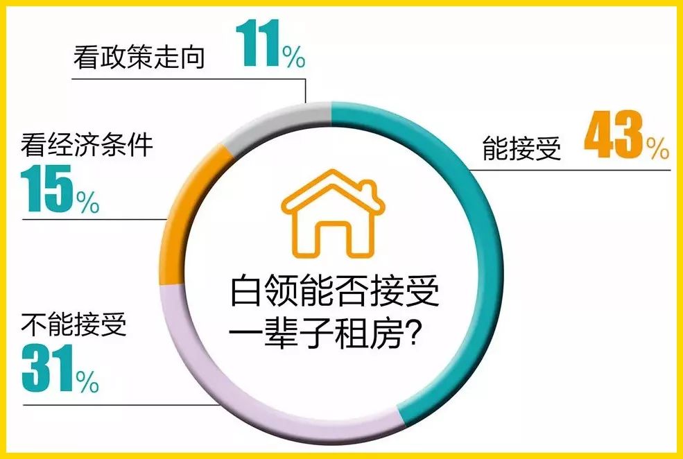 张家港房租为什么便宜,张家港出租300元以下日租房信息