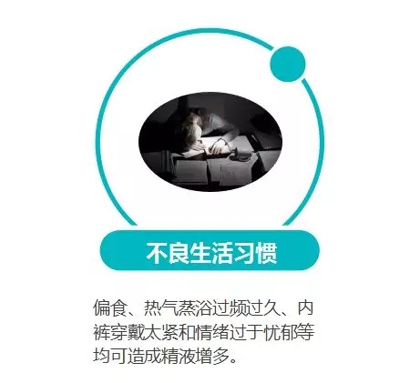 精子过多会引起什么症状,怎样会导致精子质量下降不育