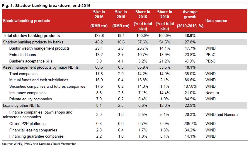 p2p的前世今生,p2p充满悲剧的时代